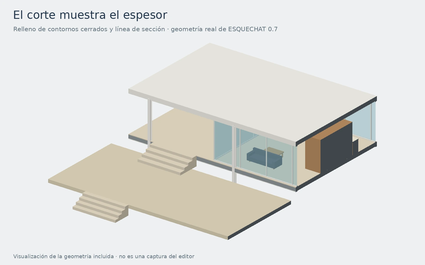 Visualización de un corte relleno sobre la geometría del modelo Farnsworth de ESQUECHAT 0.7
